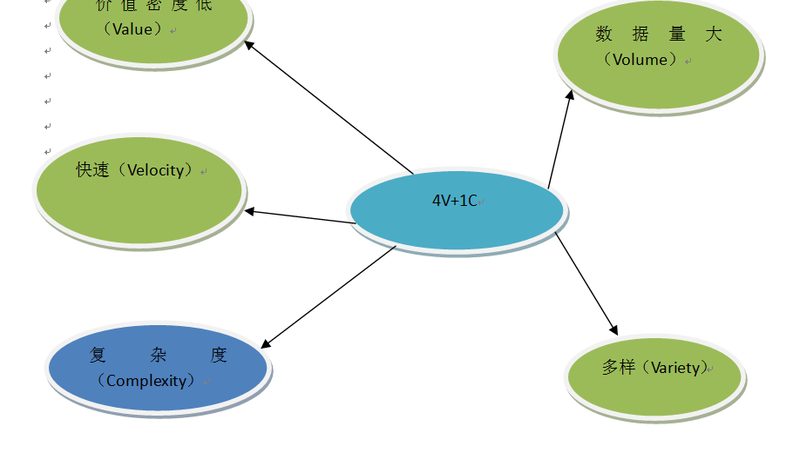 BI系统厂家资质，企业选择的关键考量